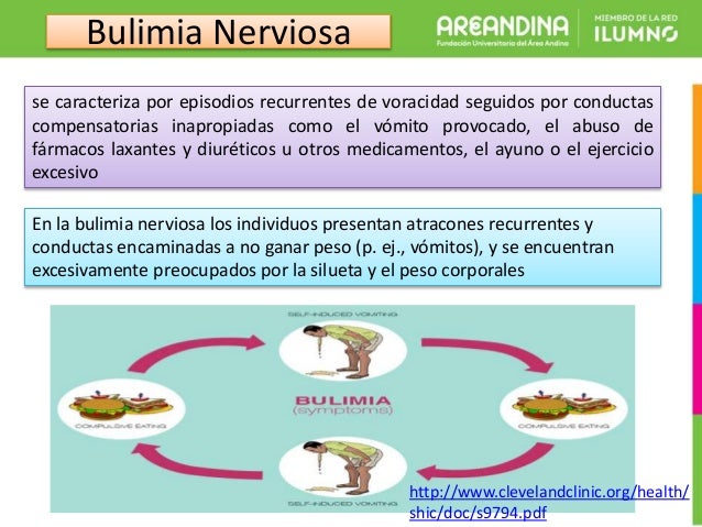 anorexia y bulimia trastornos alimentarios pdf